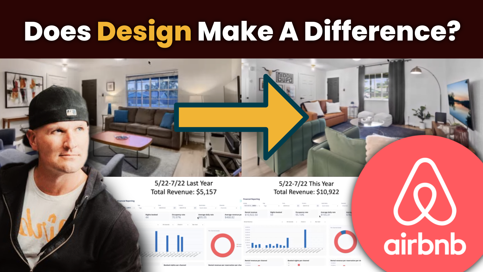 Short-Term Rental Passifier with Landon Smith | AirINN